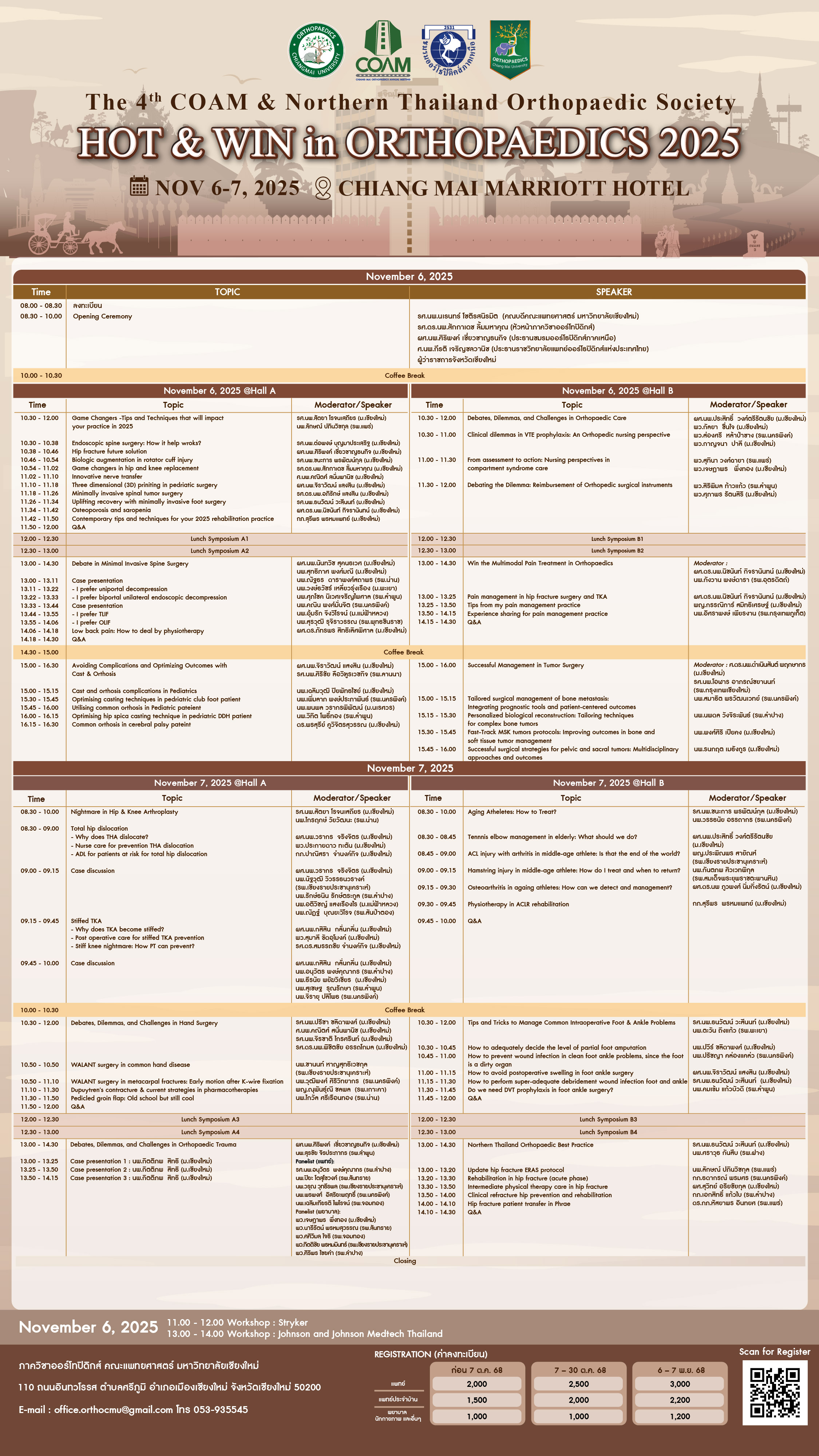 HOT &WIN in ORTHOPAEDICS 2025